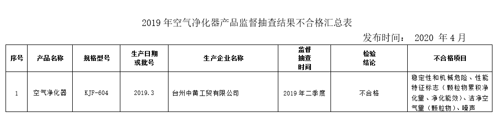 /UploadFile/News/20200505/877e15867bfb4d5988da44accf3eb129.png image.png