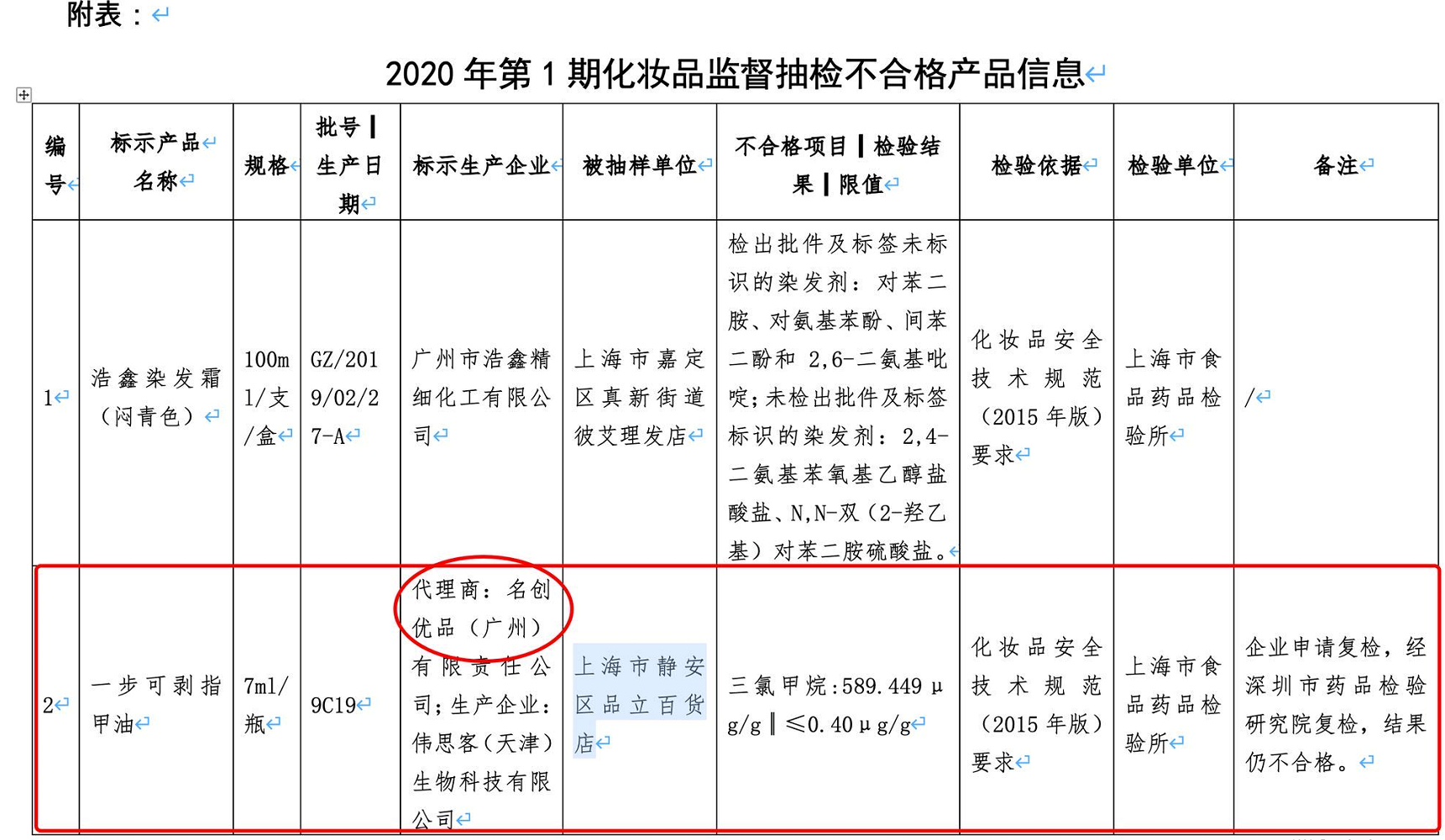 /UploadFile/News/20200927/3c02cefc4cf5450da03521f7e5524c3f.png image.png