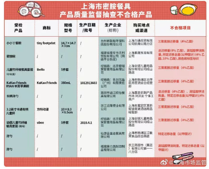 /UploadFile/News/20200927/5828d23447404620bd4571638bbdb506.png image.png