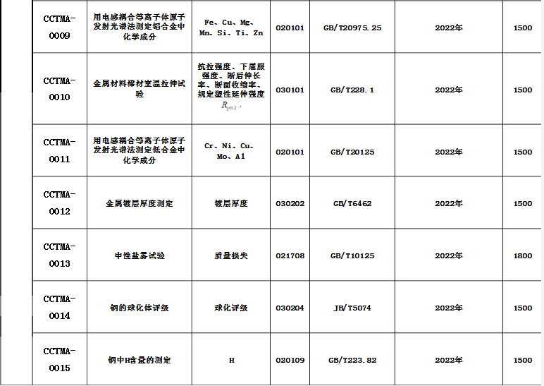 /UploadFile/News/20220822/172c1948c0f1463ab4294b657d902cc6.png image.png