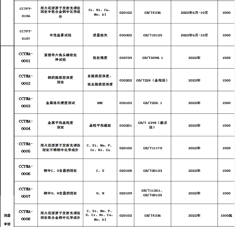 /UploadFile/News/20220822/2a9f1ef1b207428a9072c0c9d01f8492.png image.png