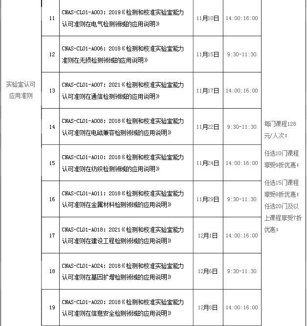 /UploadFile/News/20220822/dcd67f1ffc0c4bac9e72343e4c3b68da.png image.png