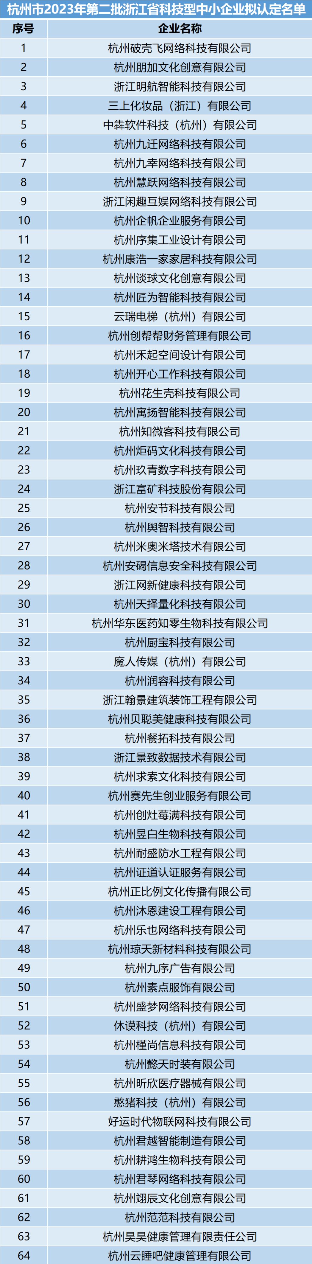 /UploadFile/News/20231212/17ec6e90d8fc49b196a3456661e06d39.png 640.png