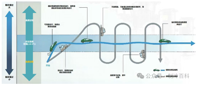 /UploadFile/News/20250708/4ed626f0260f45f4a2f250db0f5068c9.png image.png