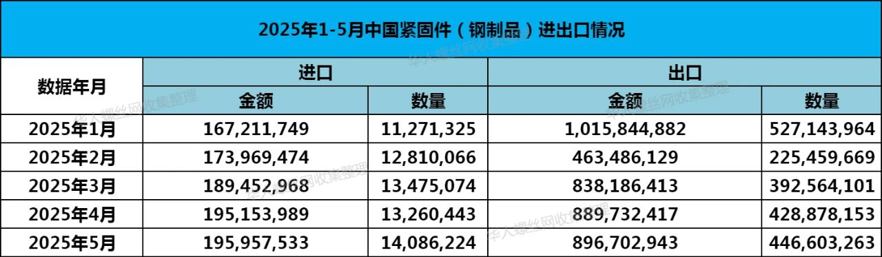 /UploadFile/News/20250722/267112a0b3cf45b9b938d5698e97cfb1.jpg 6e0fb6566430fd8720d50ff875a0d577.jpg