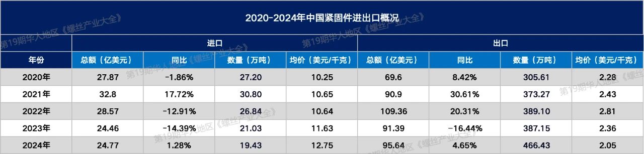 /UploadFile/News/20250722/3f2f5642318b499e84555aa7ffd76276.jpg a3596d27be71ee95f82fe372856af4c7.jpg