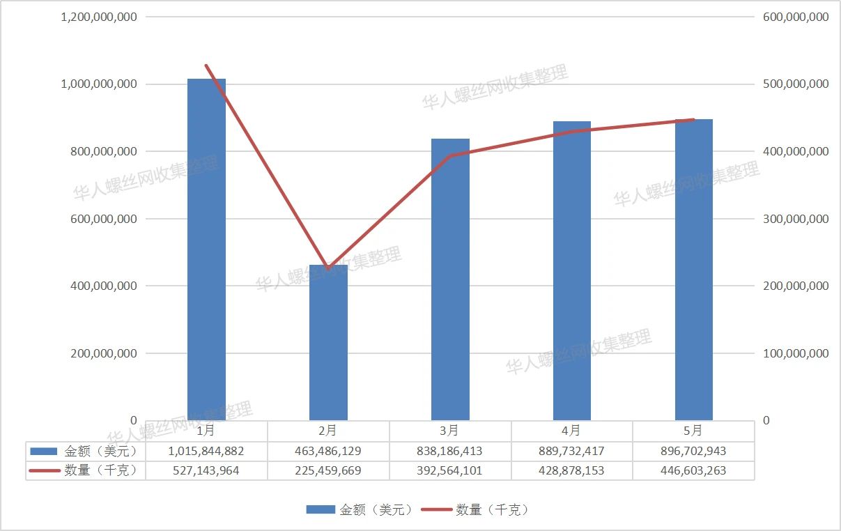 /UploadFile/News/20250722/611b924f05a949789be10aeeac9b1ac6.jpg 48d372fb0910ca64ee18777bd786f765.jpg