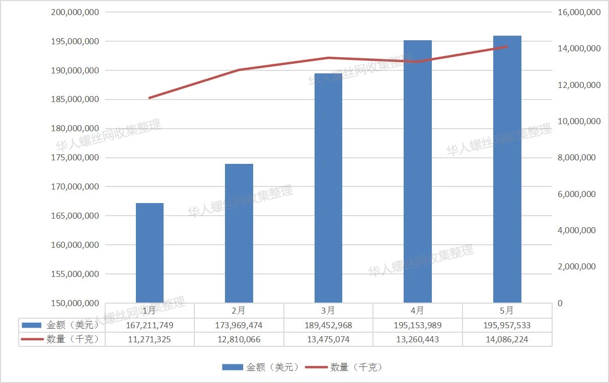 /UploadFile/News/20250722/fbf798e6292d479c9fb85e0b696afc4b.jpg e7dfb41aa6fd840b895b67f82a303631.jpg
