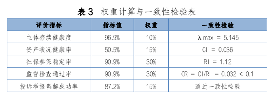 /UploadFile/News/20251203/7eccc051438a479485520308fc17babb.png 33.png
