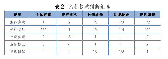 /UploadFile/News/20251203/987a39e44dbe42889e8fe5281c8094bd.png 22.png