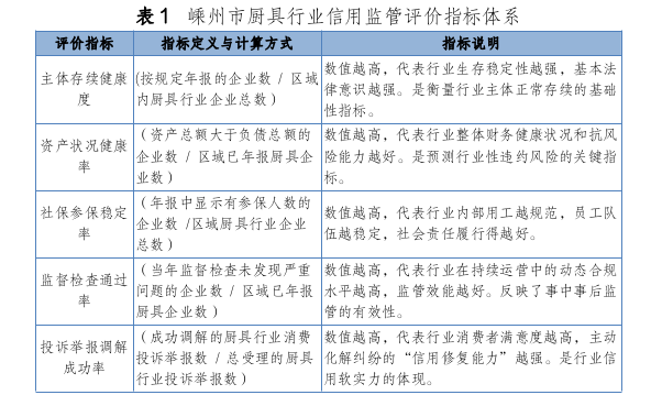 /UploadFile/News/20251203/bf52256fe35447c894307ba3702dc83b.png 11.png