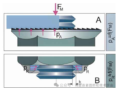 /UploadFile/News/20251207/349a94ad55134d169c5e4b5816d4bd0a.png 2c5020c07c55415379cd6a699538bf37.png