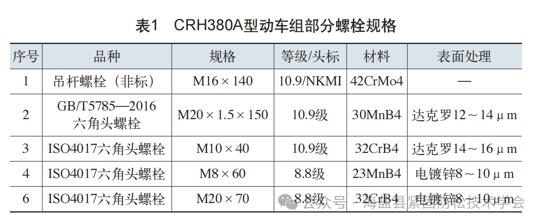 /UploadFile/News/20251207/edf18ea50d8241509efd89b4f1d1d56b.png e578c8680a541ed4cbe55be61ba00c29.png