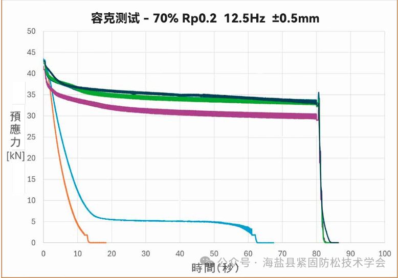 /UploadFile/News/20251207/ff0738ad94b24bd1baabad35c6f83a2b.png 23b1f1c66808a9735ba9c99da4fc5b75.png